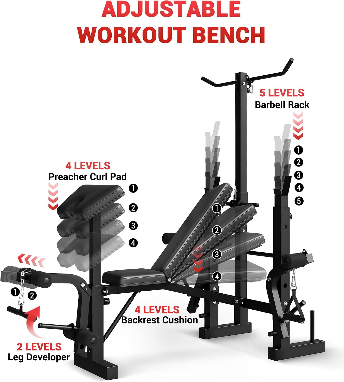 8-in-1 Foldable Multi-Function Weight Bench