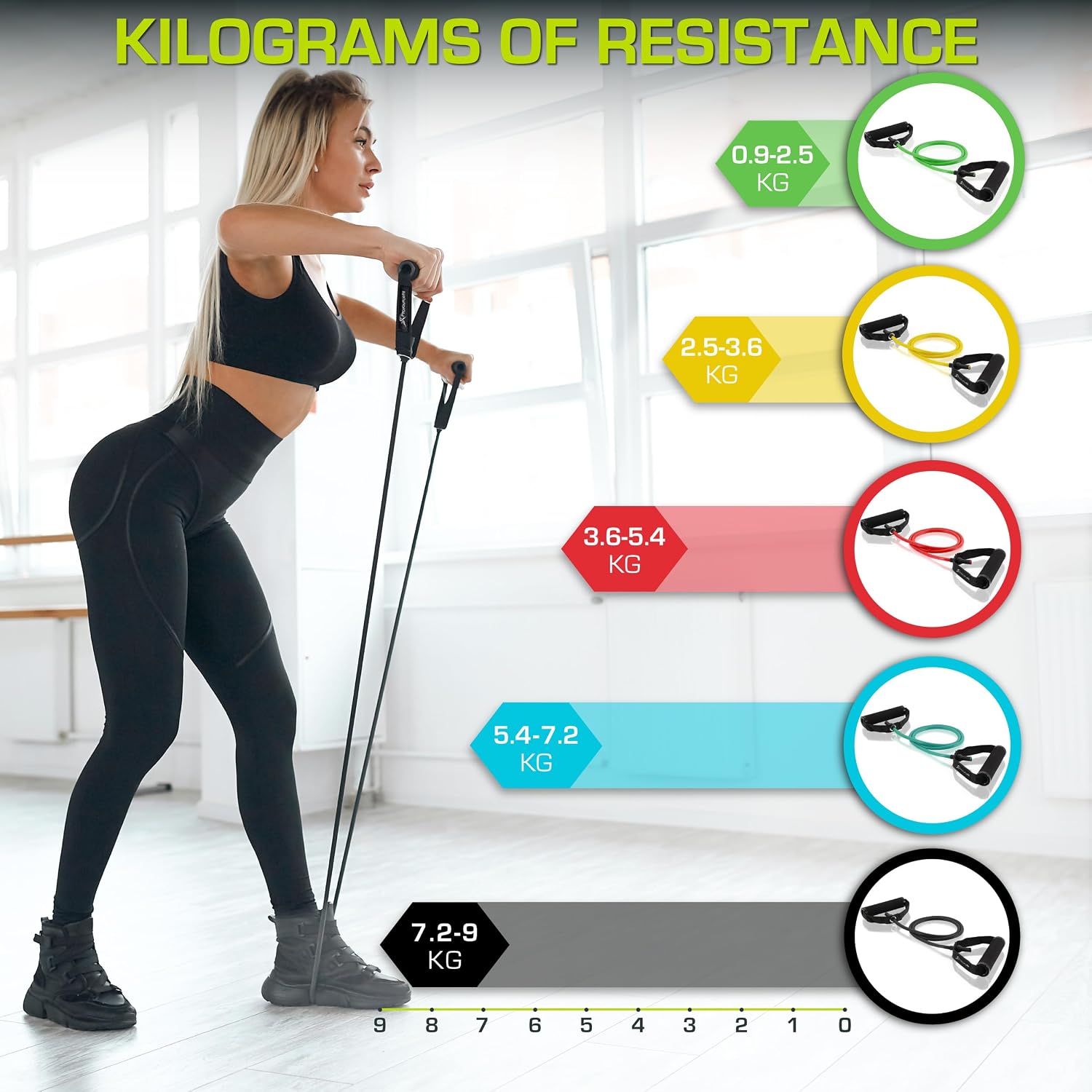 Stackable Fitness Resistance Bands